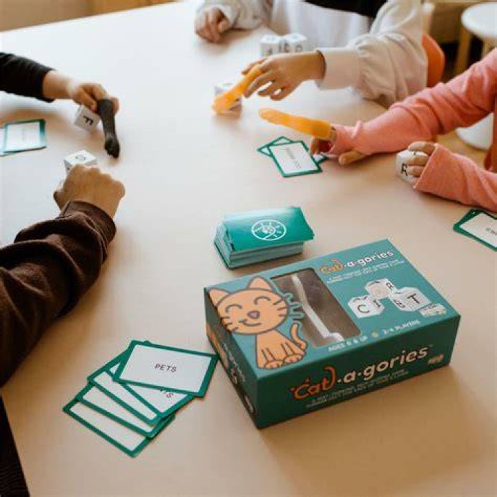 Bibliothèque personnalisée : organisation du contenu