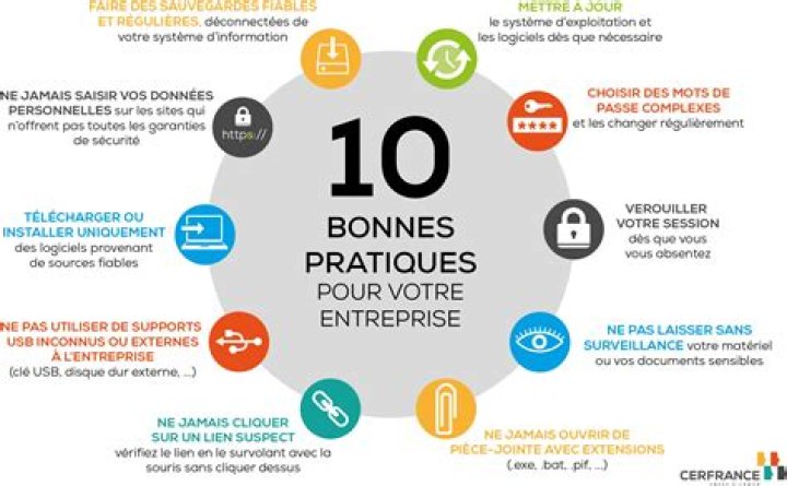 S&eacute;curit&eacute; et confiance pour streaming anime et s&eacute;ries