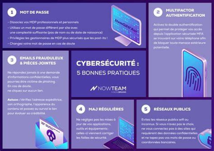Bonnes pratiques s&eacute;curit&eacute; et confidentialit&eacute; pour le streaming en ligne