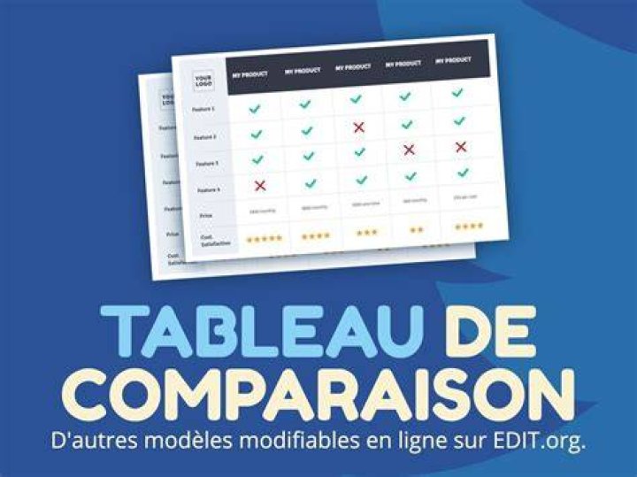 Checklist de contrôle qualité après conversion de PDF