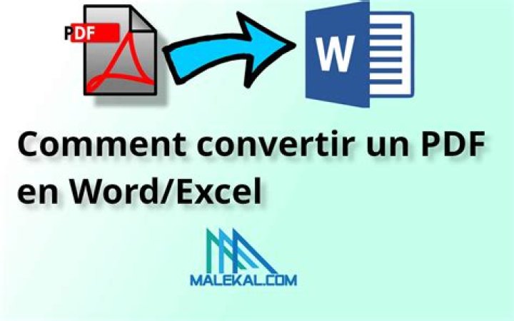 Checklist pour vérifier la conversion PDF en images haute qualité avant traitement