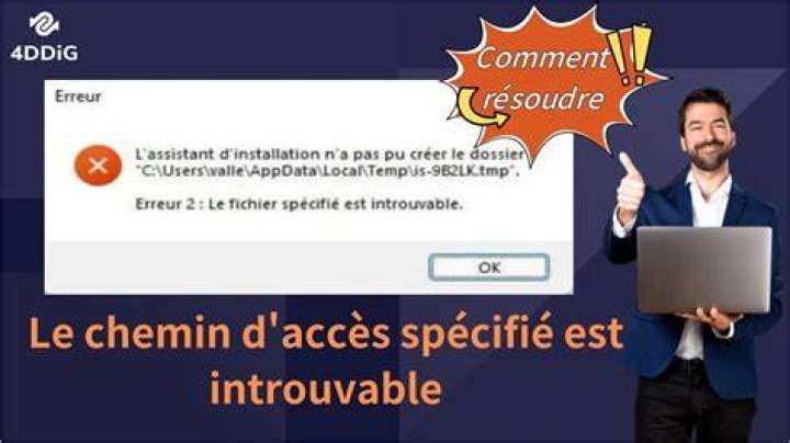 Droits d&rsquo;acc&egrave;s et erreurs de chemins pendant la conversion