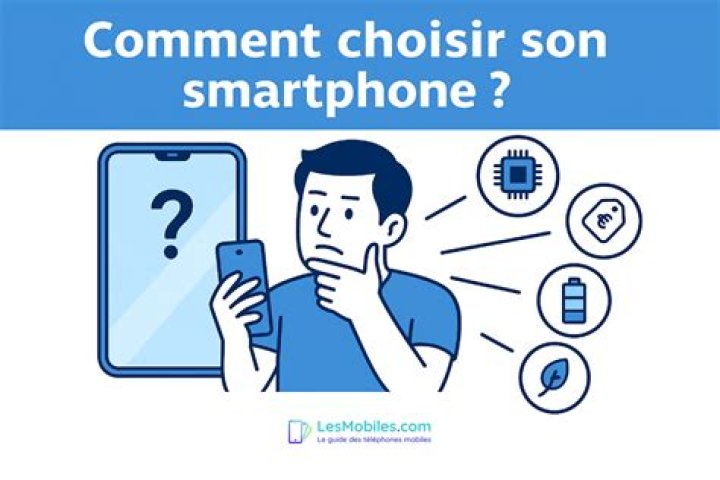 Choisir des addons selon des scénarios d’usage