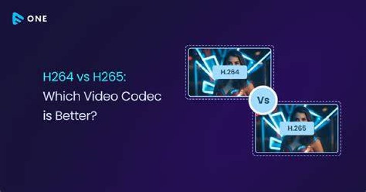 Codec vidéo H.264 H.265 HEVC AV1 profil lecture 4K fluidité