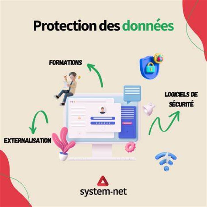 Sécuriser le stockage et le partage des données