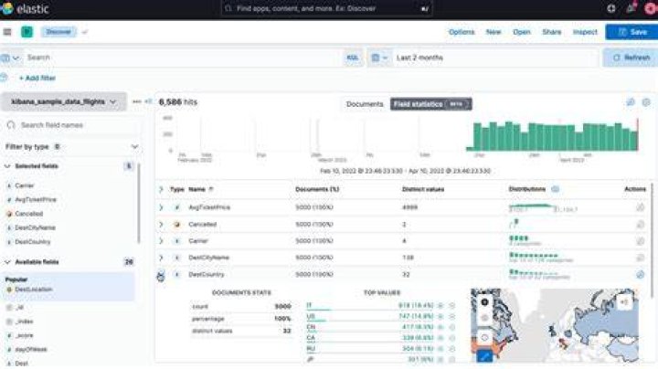 Démarrer sur une plateforme de streaming : recherche et lecture