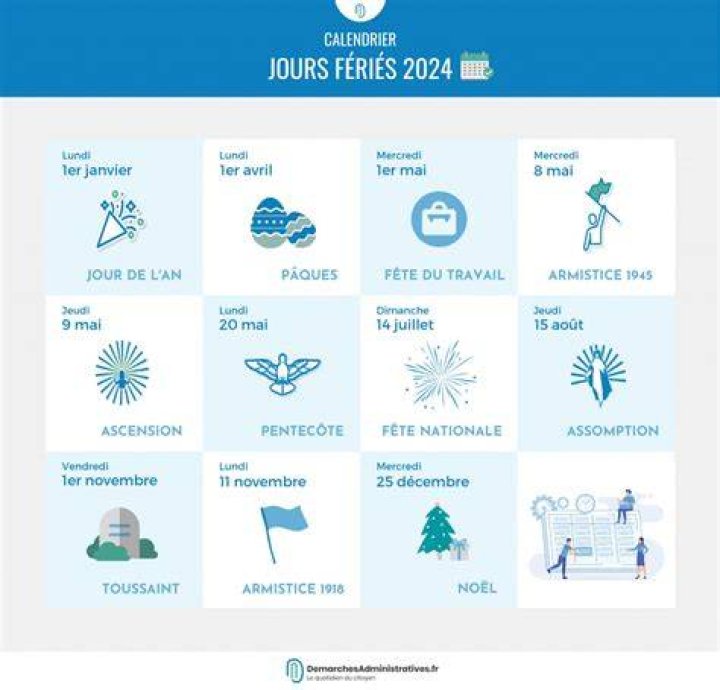 Dépannage PDF avec récupération du contenu et conversion stable