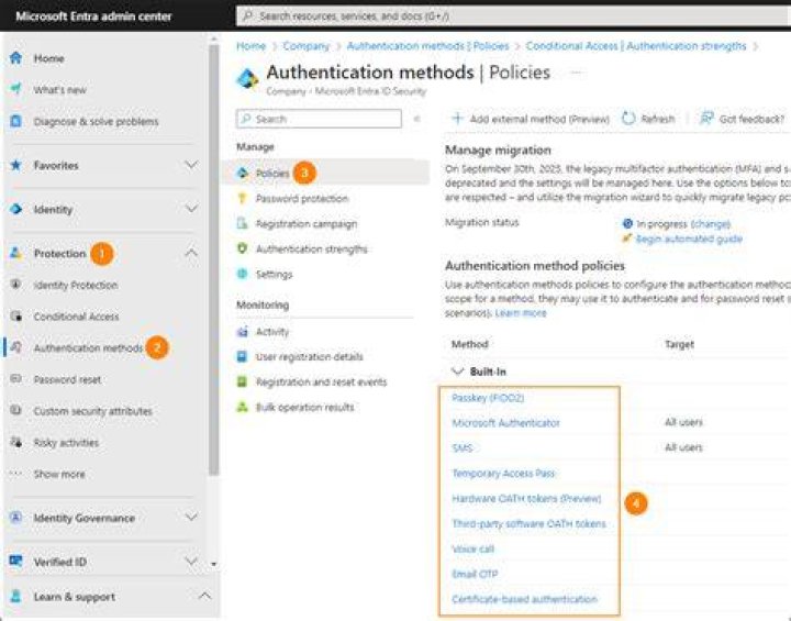 Vérifier authentification et DRM en cas d’erreur de lecture