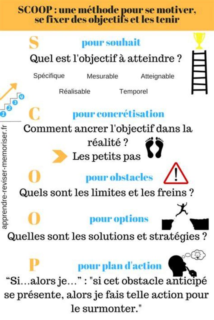 Erreurs fréquentes en streaming en ligne et solutions