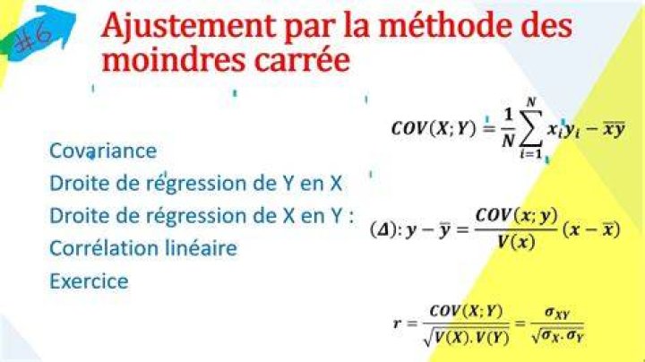 Approche de minimisation et moindre exposition des données
