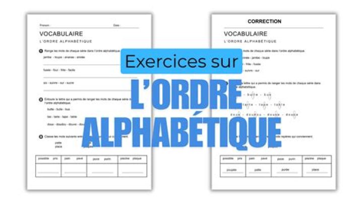 Ordre des étapes pour dépanner un problème de lecture, chargement et qualité