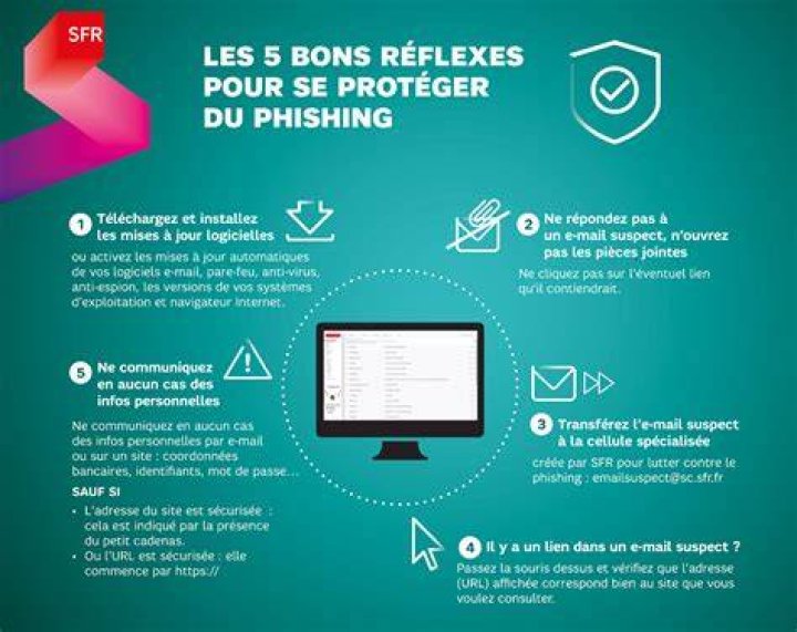 Se prot&eacute;ger contre le phishing avec des r&eacute;flexes de s&eacute;curit&eacute;