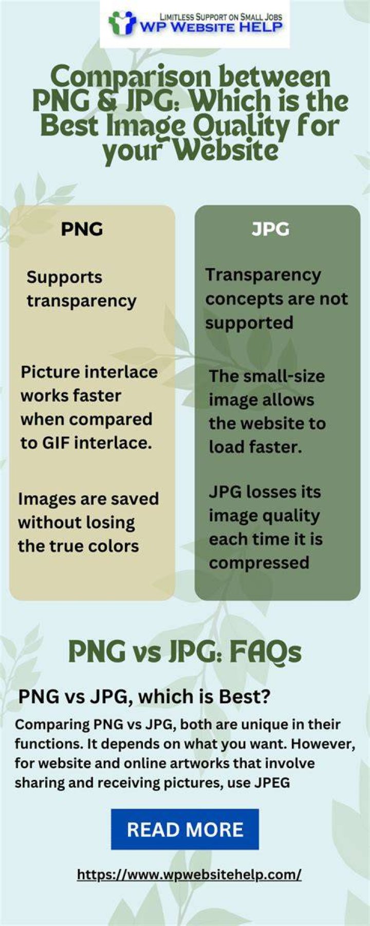 Choix du format d’image PNG ou JPEG lors de la conversion PDF en images haute qualité