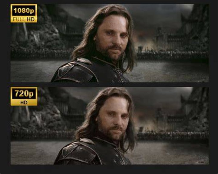 Résolution et adaptation de la qualité dans le streaming