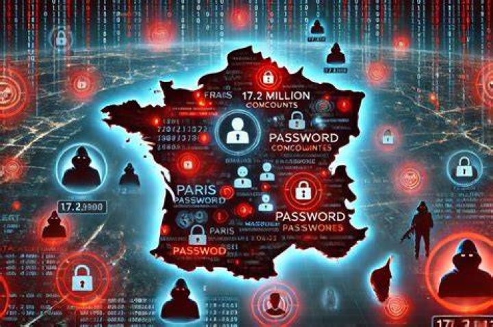 &Eacute;tapes de r&eacute;action en cas d&rsquo;incident de s&eacute;curit&eacute; sur un compte