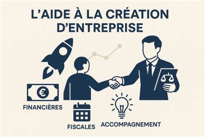 Reprise de lecture et gestion de progression