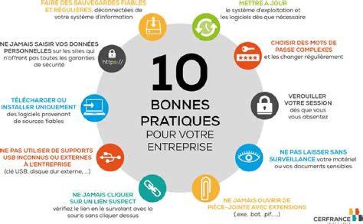 S&eacute;curit&eacute; du compte et confidentialit&eacute; en streaming