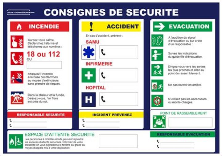 Réagir après un incident : changement de mot de passe et déconnexion des sessions