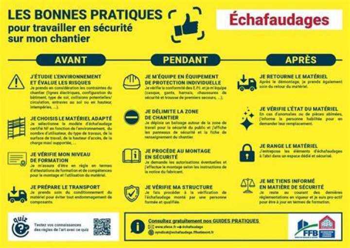 Sécurité en streaming en ligne : protéger son appareil et sa navigation