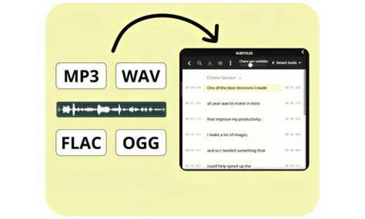 Sous-titres et audio : fonctions essentielles en streaming