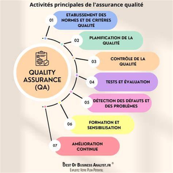 R&eacute;glages avanc&eacute;s pour ma&icirc;triser la qualit&eacute; en streaming