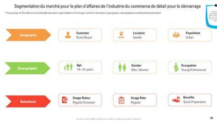 Le streaming démarre après la demande de segments vidéo