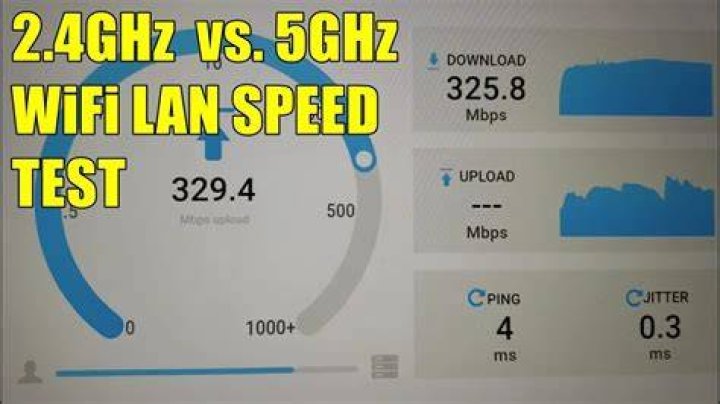 Débit, latence et Wi‑Fi : comprendre le buffering pour le streaming en ligne